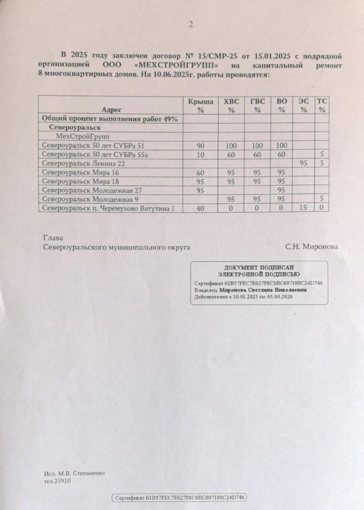 капитальный ремонт итоги и планы1.jpg капитальный ремонт итоги и планы1.jpg